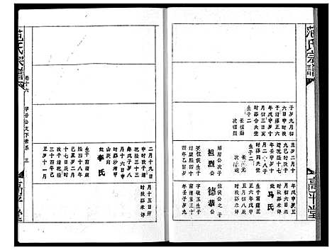 [范]范氏宗谱 (湖北) 范氏家谱_二十一.pdf