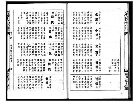 [范]范氏宗谱 (湖北) 范氏家谱_二十一.pdf