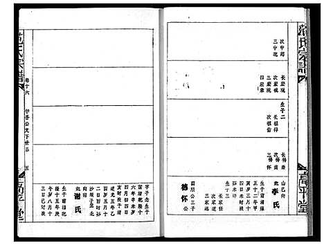 [范]范氏宗谱 (湖北) 范氏家谱_二十一.pdf