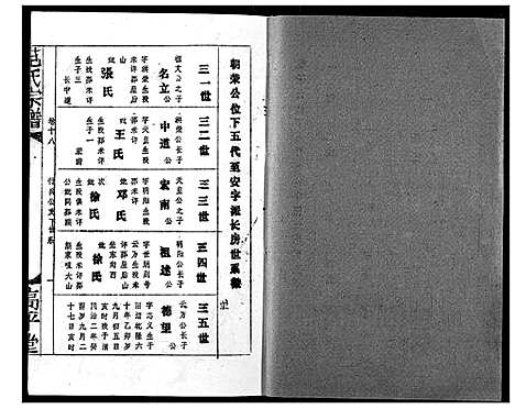 [范]范氏宗谱 (湖北) 范氏家谱_二十三.pdf