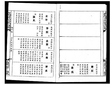 [范]范氏宗谱 (湖北) 范氏家谱_二十四.pdf