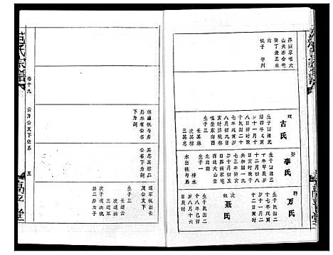 [范]范氏宗谱 (湖北) 范氏家谱_二十四.pdf