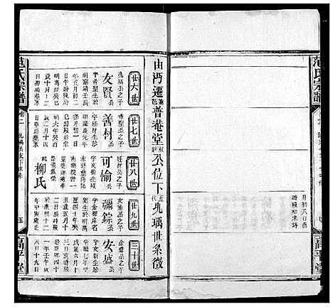 [范]范氏宗谱 (湖北) 范氏家谱_二十八.pdf