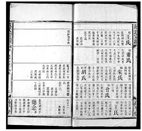 [范]范氏宗谱 (湖北) 范氏家谱_三十.pdf