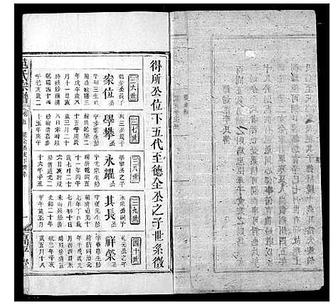 [范]范氏宗谱 (湖北) 范氏家谱_三十一.pdf