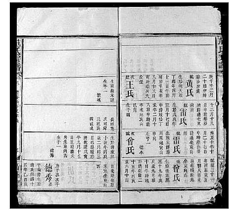 [范]范氏宗谱 (湖北) 范氏家谱_三十四.pdf