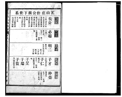 [范]范氏宗谱 (湖北) 范氏家谱_三.pdf