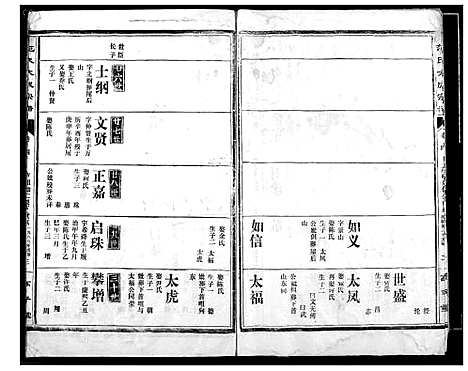 [范]范氏宗谱 (湖北) 范氏家谱_三.pdf