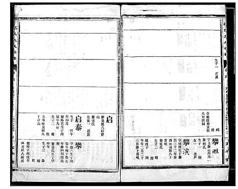 [范]范氏宗谱 (湖北) 范氏家谱_三.pdf