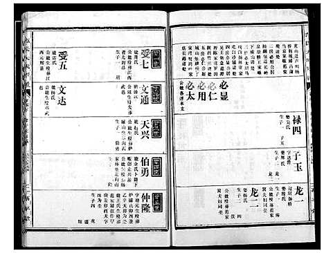 [范]范氏宗谱 (湖北) 范氏家谱_四.pdf