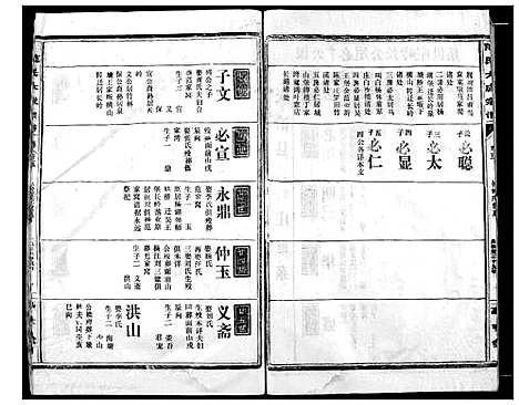 [范]范氏宗谱 (湖北) 范氏家谱_五.pdf