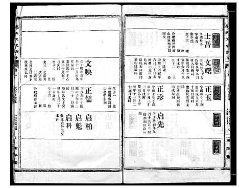 [范]范氏宗谱 (湖北) 范氏家谱_五.pdf