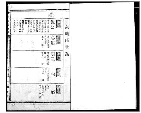 [范]范氏宗谱 (湖北) 范氏家谱_六.pdf