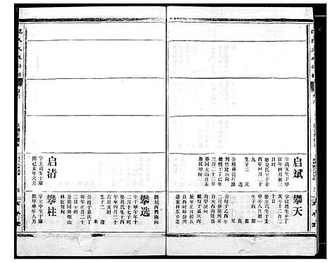 [范]范氏宗谱 (湖北) 范氏家谱_六.pdf