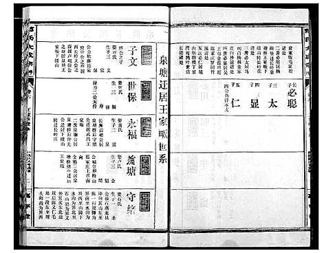 [范]范氏宗谱 (湖北) 范氏家谱_七.pdf