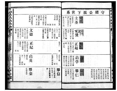 [范]范氏宗谱 (湖北) 范氏家谱_七.pdf