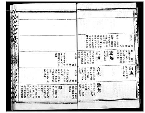 [范]范氏宗谱 (湖北) 范氏家谱_七.pdf