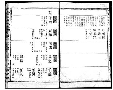 [范]范氏宗谱 (湖北) 范氏家谱_十.pdf