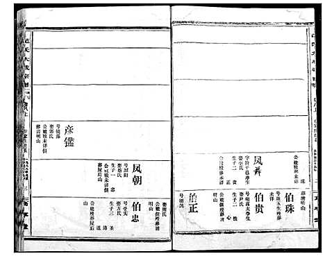 [范]范氏宗谱 (湖北) 范氏家谱_十.pdf