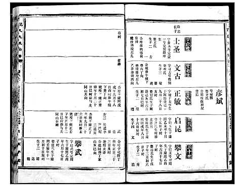 [范]范氏宗谱 (湖北) 范氏家谱_十.pdf