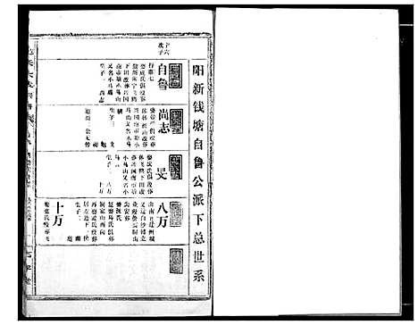 [范]范氏宗谱 (湖北) 范氏家谱_十一.pdf