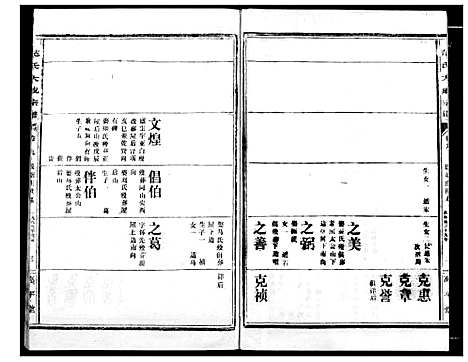 [范]范氏宗谱 (湖北) 范氏家谱_十一.pdf