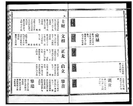 [范]范氏宗谱 (湖北) 范氏家谱_十二.pdf