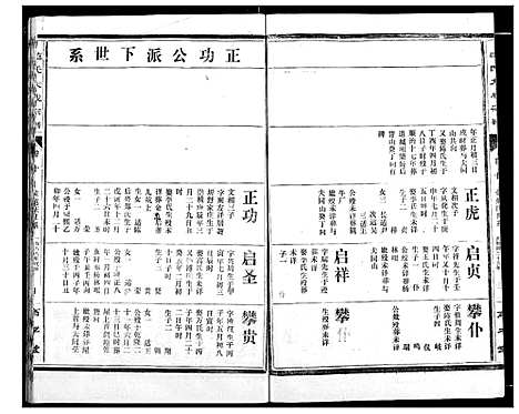 [范]范氏宗谱 (湖北) 范氏家谱_十二.pdf