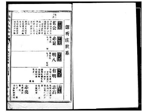 [范]范氏宗谱 (湖北) 范氏家谱_十三.pdf