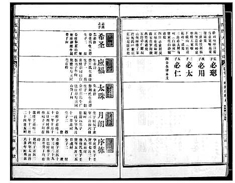 [范]范氏宗谱 (湖北) 范氏家谱_十三.pdf