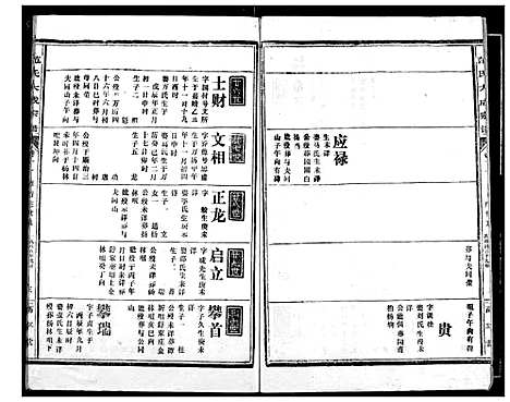 [范]范氏宗谱 (湖北) 范氏家谱_十三.pdf