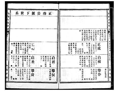 [范]范氏宗谱 (湖北) 范氏家谱_十三.pdf