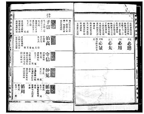 [范]范氏宗谱 (湖北) 范氏家谱_十四.pdf