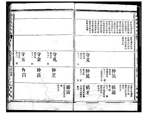 [范]范氏宗谱 (湖北) 范氏家谱_十四.pdf