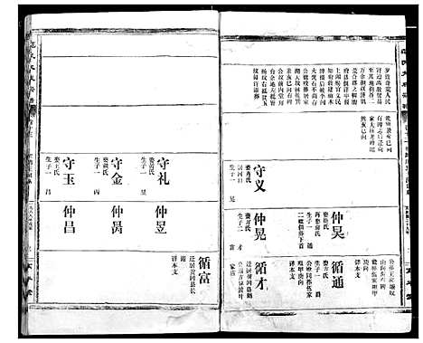 [范]范氏宗谱 (湖北) 范氏家谱_十五.pdf