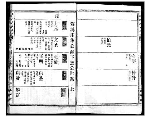 [范]范氏宗谱 (湖北) 范氏家谱_十五.pdf