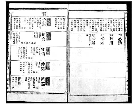 [范]范氏宗谱 (湖北) 范氏家谱_十六.pdf