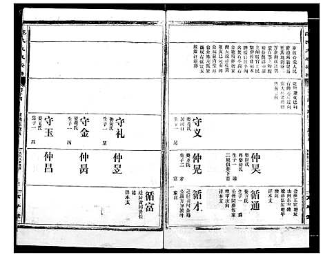 [范]范氏宗谱 (湖北) 范氏家谱_十六.pdf