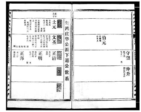 [范]范氏宗谱 (湖北) 范氏家谱_十六.pdf