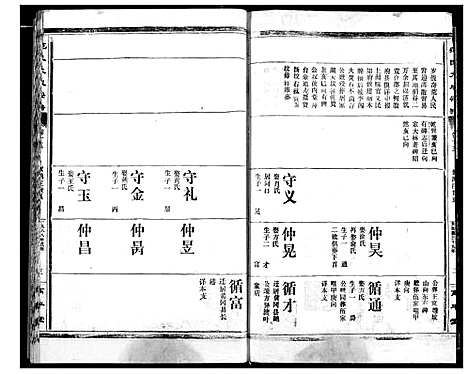 [范]范氏宗谱 (湖北) 范氏家谱_十七.pdf