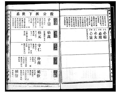 [范]范氏宗谱 (湖北) 范氏家谱_十八.pdf