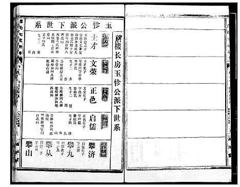 [范]范氏宗谱 (湖北) 范氏家谱_十八.pdf