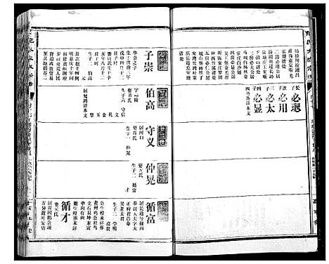 [范]范氏宗谱 (湖北) 范氏家谱_十九.pdf