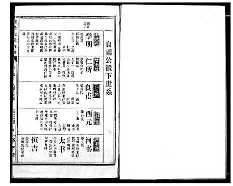 [范]范氏宗谱 (湖北) 范氏家谱_二十一.pdf