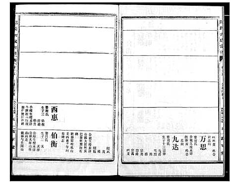 [范]范氏宗谱 (湖北) 范氏家谱_二十一.pdf