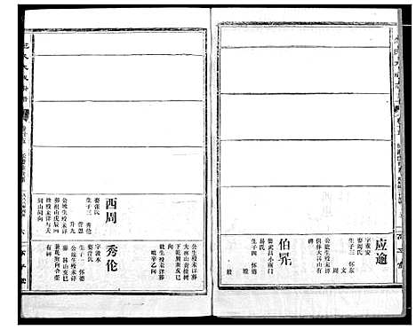 [范]范氏宗谱 (湖北) 范氏家谱_二十一.pdf