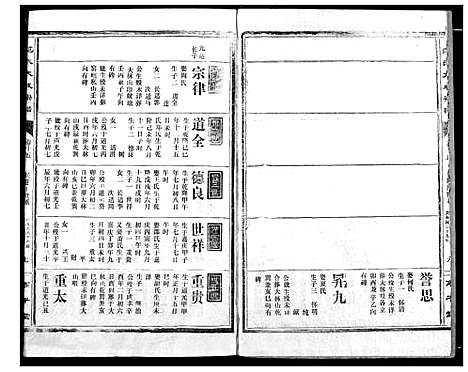 [范]范氏宗谱 (湖北) 范氏家谱_二十一.pdf