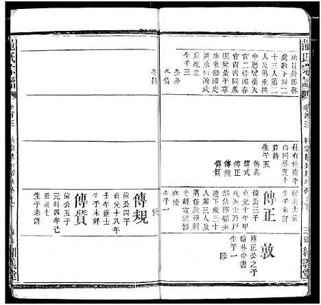 [范]范氏宗谱 (湖北) 范氏家谱_二.pdf