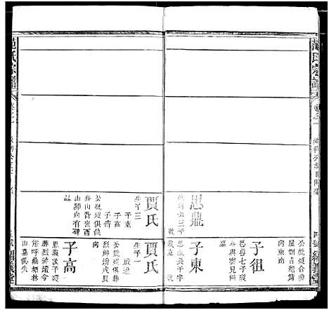 [范]范氏宗谱 (湖北) 范氏家谱_三.pdf