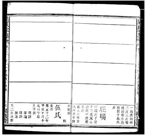 [范]范氏宗谱 (湖北) 范氏家谱_四.pdf